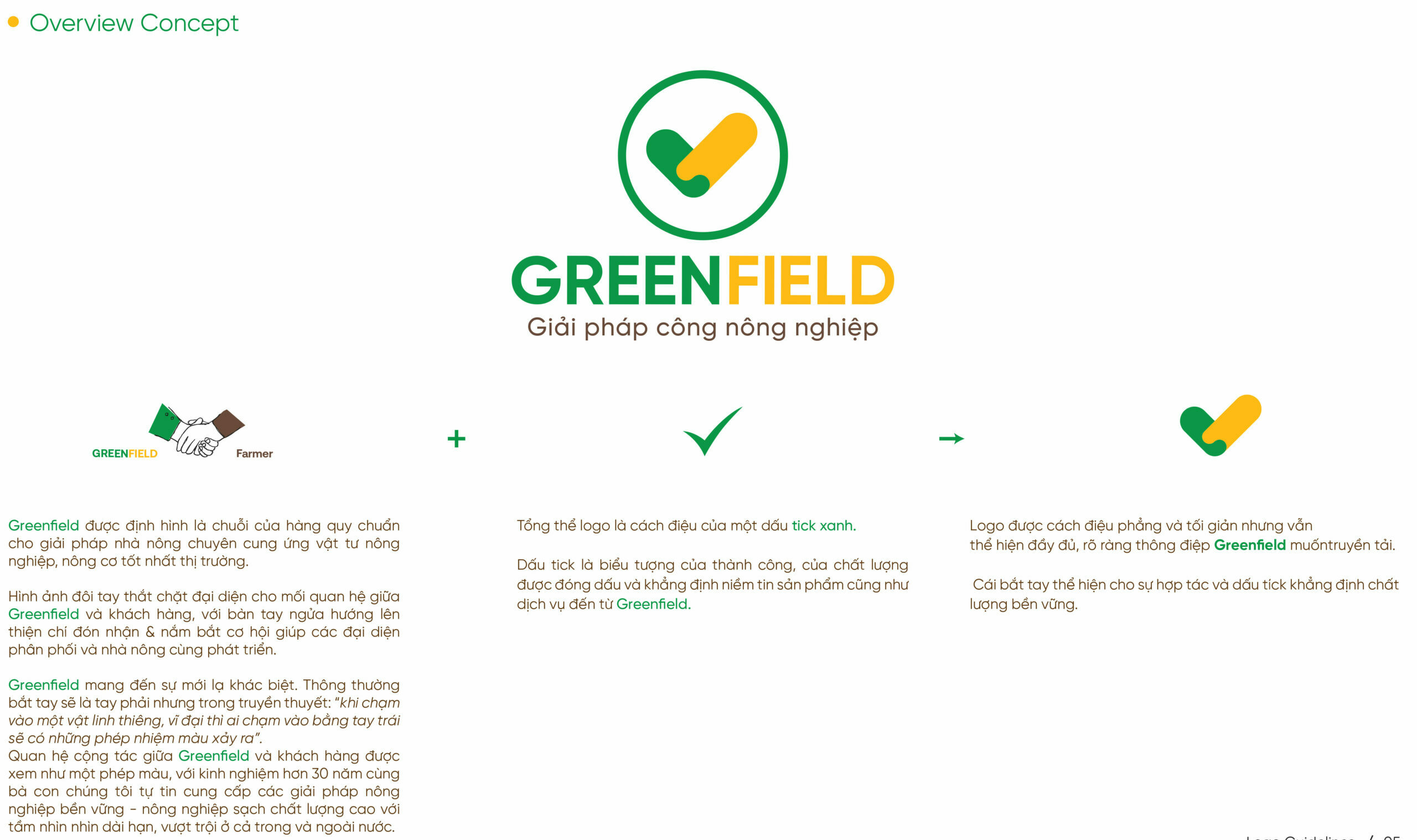 Bộ nhận diện thương hiệu greenfield