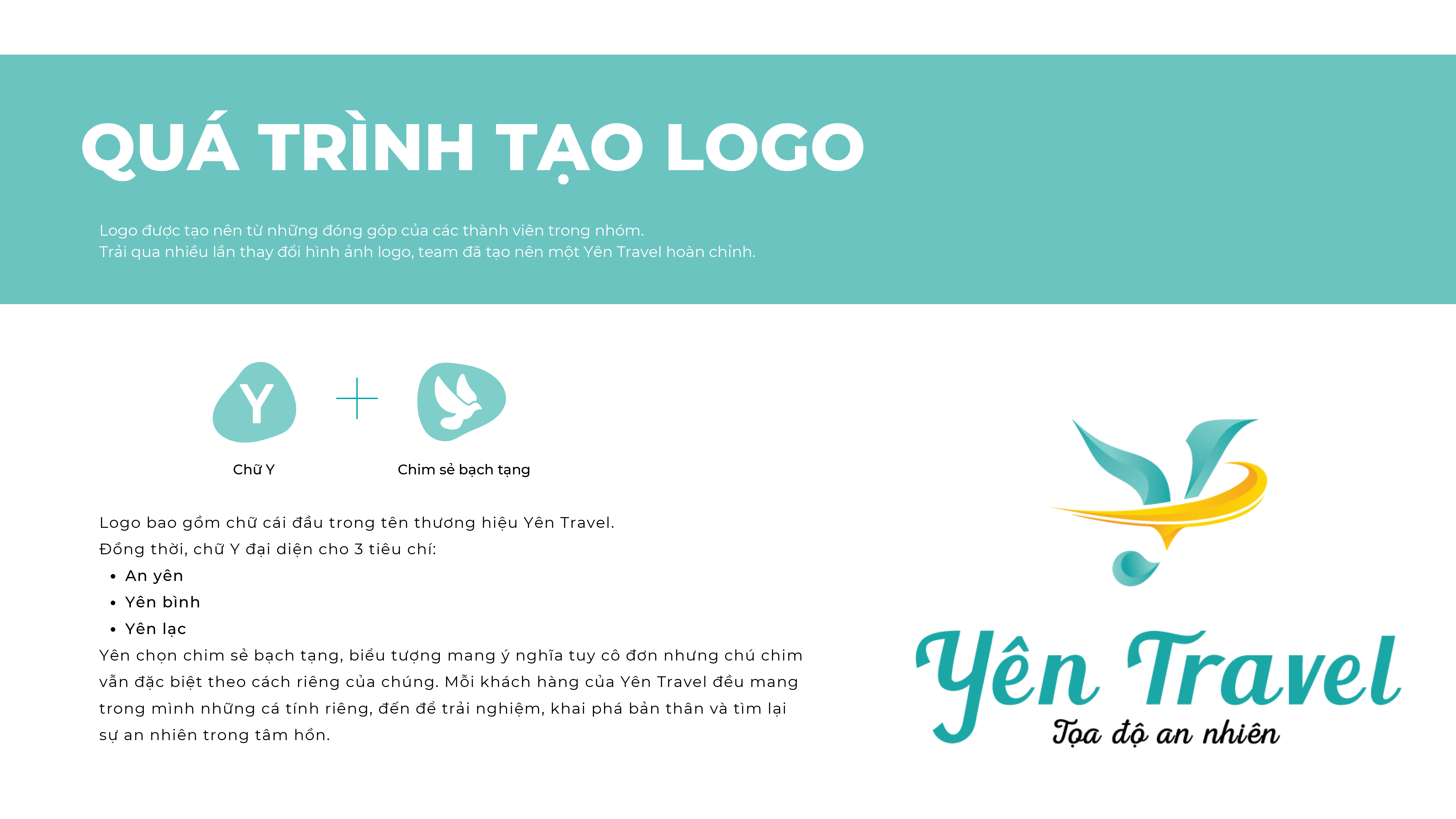 quá trình tạo logo